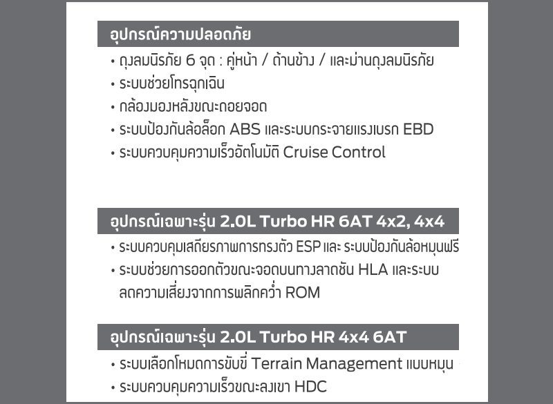 Ford Ranger 2022 ราคา Ford Ranger 2022 ราคา ตารางผ่อน เริ่มต้น 9,096 บาท
