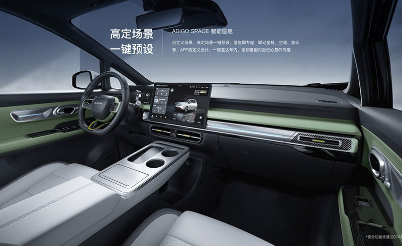 GAC Aion Y Plus เปิดสเปก GAC Aion Y Plus ครอสโอเวอร์ไฟฟ้าจีน ก่อนเปิดตัวในไทย