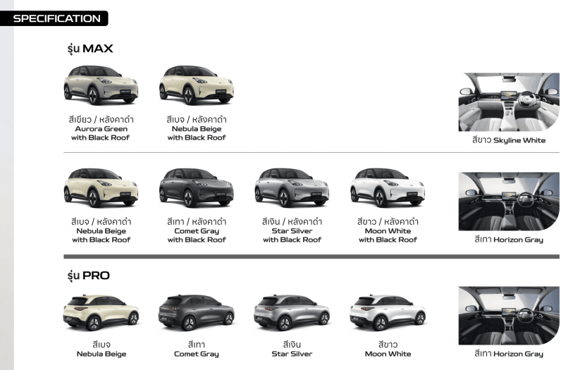 GEELY EX2 ราคา รุ่นต่างๆ ตารางผ่อน และพรีวิวความโดดเด่น