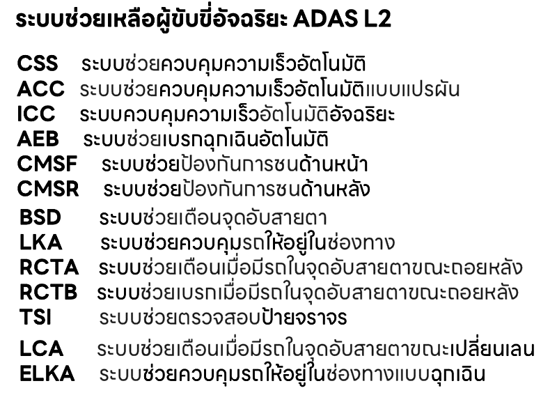 GEELY EX5 ราคา ตารางผ่อน และพรีวิวความโดดเด่น
