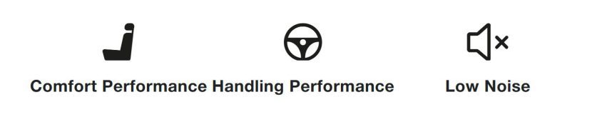 DUNLOP GRANDTREK PT5 ยางรถอเนกประสงค์นุ่นเงียบทุกสภาวะถนน DUNLOP GRANDTREK PT5 ยางรถอเนกประสงค์นุ่นเงียบทุกสภาวะถนน