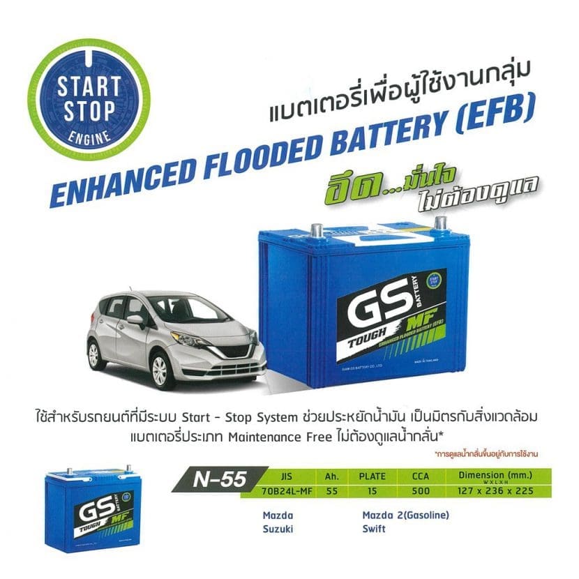แบตเตอรี่รถยนต์ยี่ห้อไหนดี 2020 กับ 5 อันดับแบตเตอรี่รถยนต์ยอดนิยม