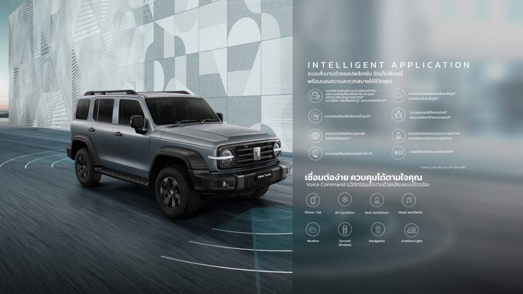 GWM Tank 300 2025 ราคา ตารางผ่อน สเปค และจุดเด่น SUV สายลุย