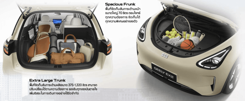 GEELY EX2 ราคา รุ่นต่างๆ ตารางผ่อน และพรีวิวความโดดเด่น