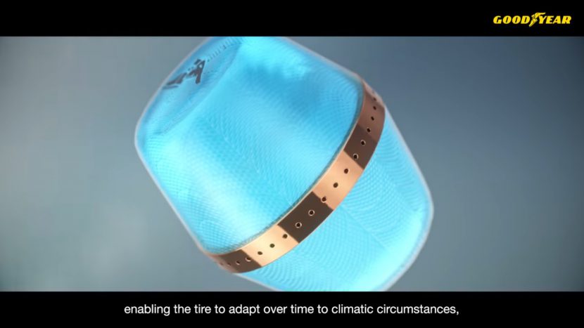Goodyear reCharge ยิ่งกว่าเทคโนโลยี Goodyear reCharge ยิ่งกว่าเทคโนโลยี