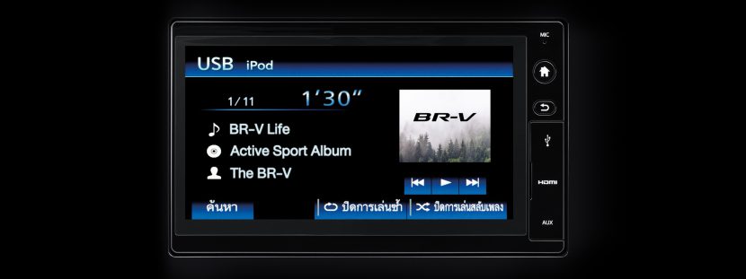 HONDA BRV 2019 2020 ราคา โปรโมชั่น และตารางผ่อน HONDA BRV 2019 2020 ราคา โปรโมชั่น และตารางผ่อน