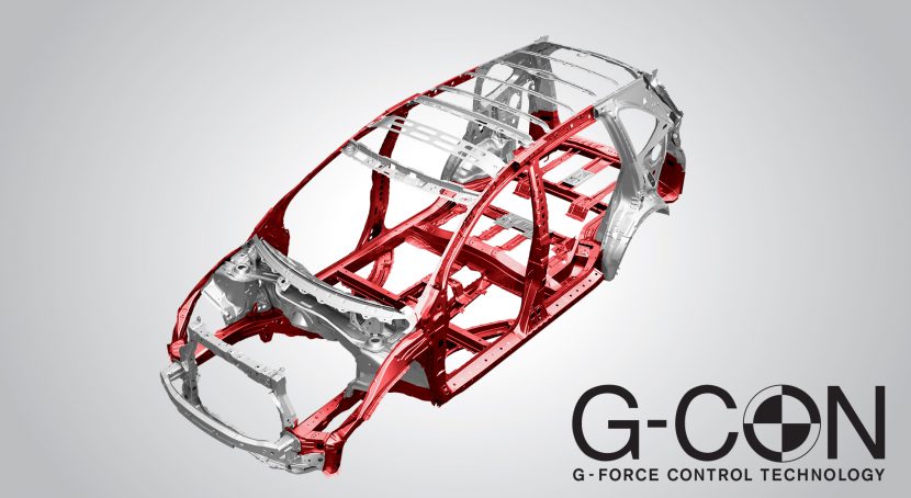 HONDA BRV 2019 2020 ราคา โปรโมชั่น และตารางผ่อน HONDA BRV 2019 2020 ราคา โปรโมชั่น และตารางผ่อน