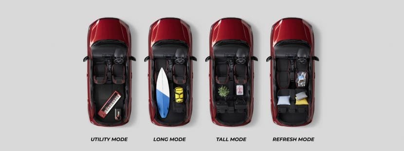 Honda City Hatchback 2021 ราคา โปรโมชั่น และตารางผ่อน | ยางรถยนต์ ราคาอัปเดต 2026 ครบทุกยี่ห้อ รวมยาง Ev | Autotirechecking HONDA CITY HATCHBACK 2021 ราคา โปรโมชั่น และตารางผ่อน