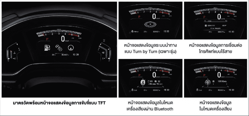 Honda Crv 2021 2022 ราคา สเปค และ ตารางผ่อน ฮอนด้า ซีอาร์วี ใหม่ | ยางรถยนต์ ราคาอัปเดต 2026 ครบทุกยี่ห้อ รวมยาง Ev | Autotirechecking HONDA CRV 2021 2022 ราคา สเปค และ ตารางผ่อน ฮอนด้า ซีอาร์วี ใหม่