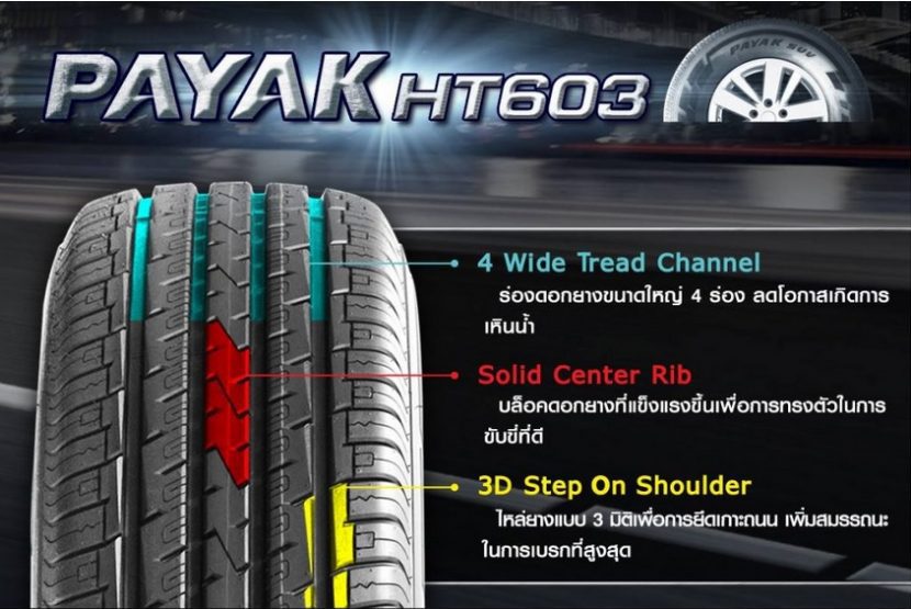 DEESTONE PAYAK HT603 ยาง On Road SUV คุณภาพดีราคาโดน DEESTONE PAYAK HT603 ยาง On Road SUV คุณภาพดีราคาโดน