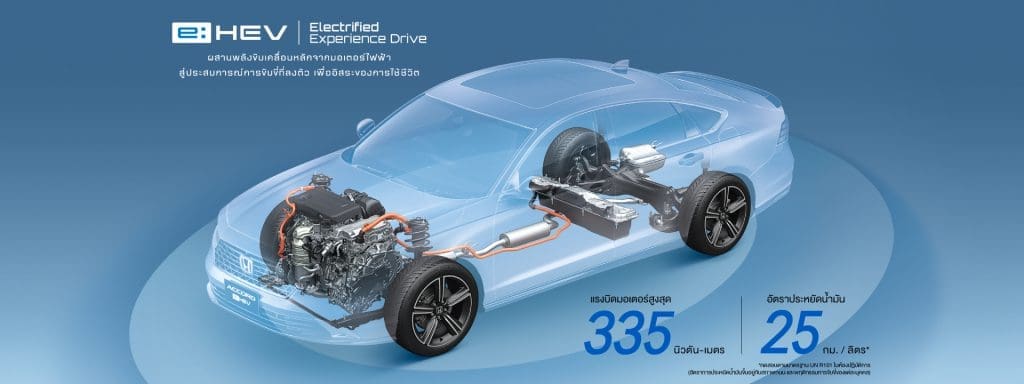 Honda Accord 2025 ราคา สเปค และฟีเจอร์ | ยางรถยนต์ ราคาอัปเดต 2026 ครบทุกยี่ห้อ รวมยาง Ev | Autotirechecking Honda Accord 2025 ราคา สเปค และฟีเจอร์