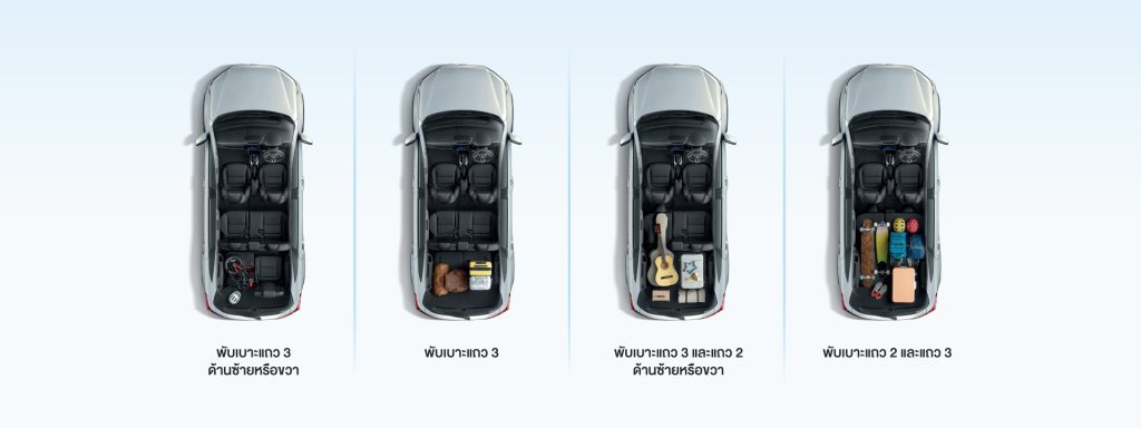 Honda BRV 2025 ราคา สเปค และฟีเจอร์ครบสำหรับ SUV 7 ที่นั่ง