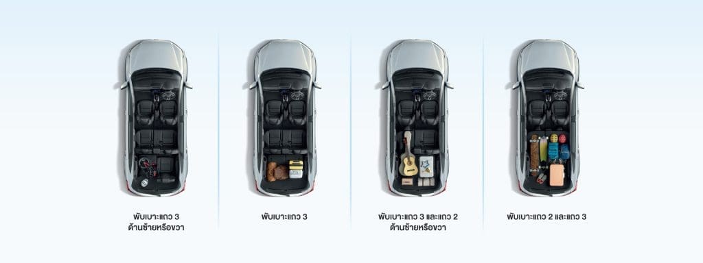 Honda BRV 2025 ราคา สเปค และฟีเจอร์ครบสำหรับ SUV 7 ที่นั่ง