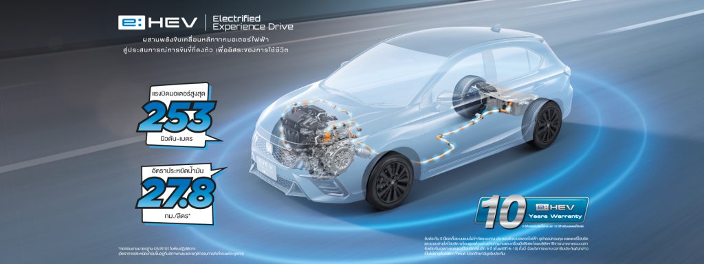 Honda City Hatchback 2025 ราคา สเปก รีวิวรถแฮทช์แบ็คขับสนุก