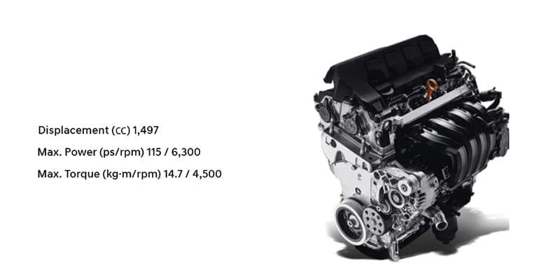 Hyundai Creta 2022 | ยางรถยนต์ ราคาอัปเดต 2026 ครบทุกยี่ห้อ รวมยาง Ev | Autotirechecking Hyundai Creta 2022 สเปกไทยอุปกรณ์แน่น เคาะราคาสู้ตาย