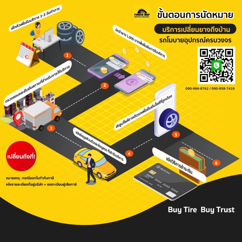 ร้านยางรถยนต์ TIRES BID เปลี่ยนยางสบายแค่ปลายนิ้ว ร้านยางรถยนต์ TIRES BID เปลี่ยนยางสบายแค่ปลายนิ้ว