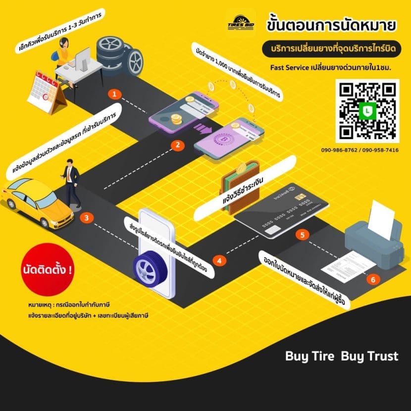 ร้านยางรถยนต์ Tires Bid เปลี่ยนยางสบายแค่ปลายนิ้ว | ยางรถยนต์ ราคาอัปเดต 2026 ครบทุกยี่ห้อ รวมยาง Ev | Autotirechecking ร้านยางรถยนต์ TIRES BID เปลี่ยนยางสบายแค่ปลายนิ้ว