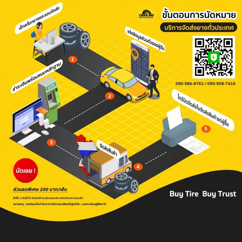 ร้านยางรถยนต์ TIRES BID เปลี่ยนยางสบายแค่ปลายนิ้ว ร้านยางรถยนต์ TIRES BID เปลี่ยนยางสบายแค่ปลายนิ้ว