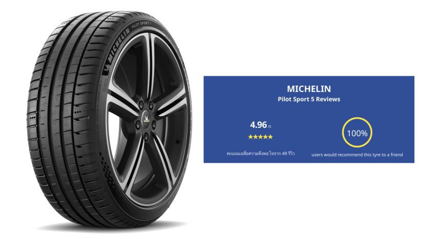 MICHELIN PILOT SPORT 5 ภาคต่อของยางสมรรถนะสูงเกรดพรีเมียม MICHELIN PILOT SPORT 5 ภาคต่อของยางสมรรถนะสูงเกรดพรีเมียม