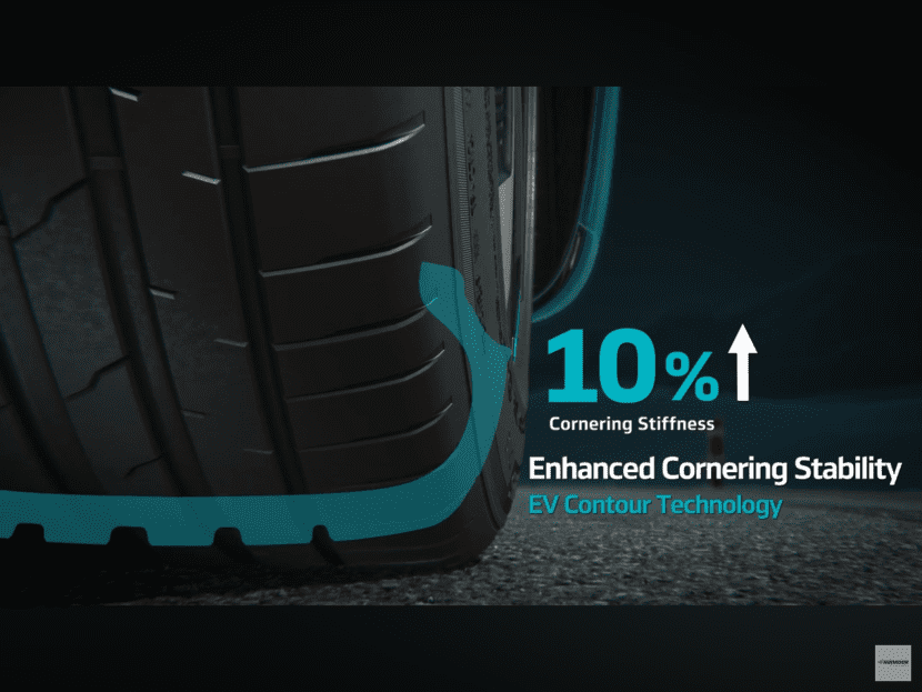 เปลี่ยนยางรถ Ev ราคาเท่าไหร่ ต้องใช้ยางเฉพาะรถ Ev | ยางรถยนต์ ราคาอัปเดต 2026 ครบทุกยี่ห้อ รวมยาง Ev | Autotirechecking เปลี่ยนยางรถ EV ราคาเท่าไหร่ ต้องใช้ยางเฉพาะรถ EV ?