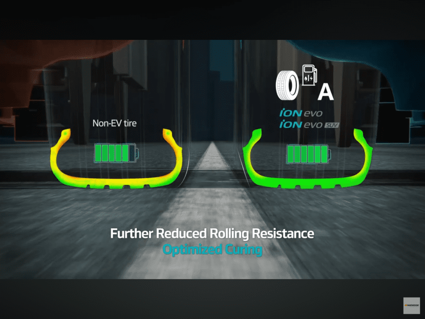เปลี่ยนยางรถ Ev ราคาเท่าไหร่ ต้องใช้ยางเฉพาะรถ Ev | ยางรถยนต์ ราคาอัปเดต 2026 ครบทุกยี่ห้อ รวมยาง Ev | Autotirechecking เปลี่ยนยางรถ EV ราคาเท่าไหร่ ต้องใช้ยางเฉพาะรถ EV ?