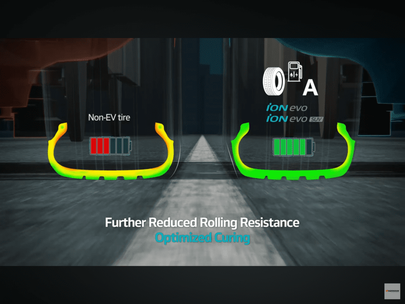 เปลี่ยนยางรถ Ev ราคาเท่าไหร่ ต้องใช้ยางเฉพาะรถ Ev | ยางรถยนต์ ราคาอัปเดต 2026 ครบทุกยี่ห้อ รวมยาง Ev | Autotirechecking เปลี่ยนยางรถ EV ราคาเท่าไหร่ ต้องใช้ยางเฉพาะรถ EV ?