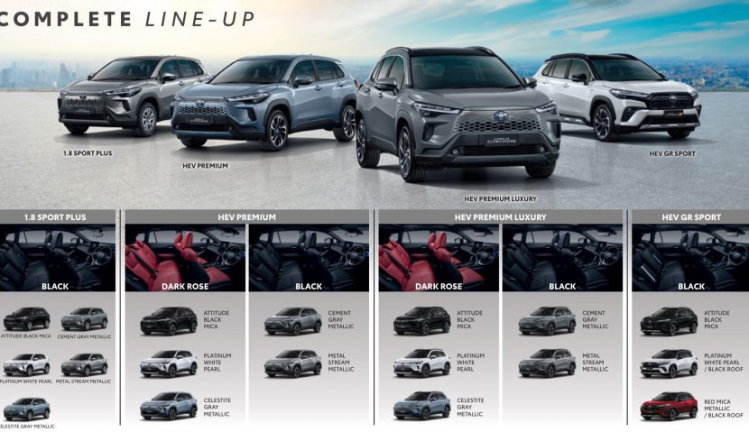 Toyota Corolla Cross 2025 ราคา ตารางผ่อน สเปค ล่าสุด