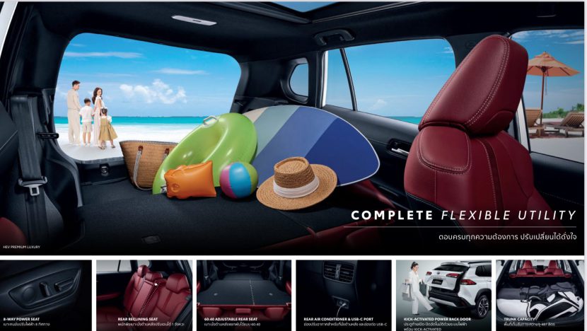 Toyota Corolla Cross 2025 ราคา ตารางผ่อน สเปค ล่าสุด