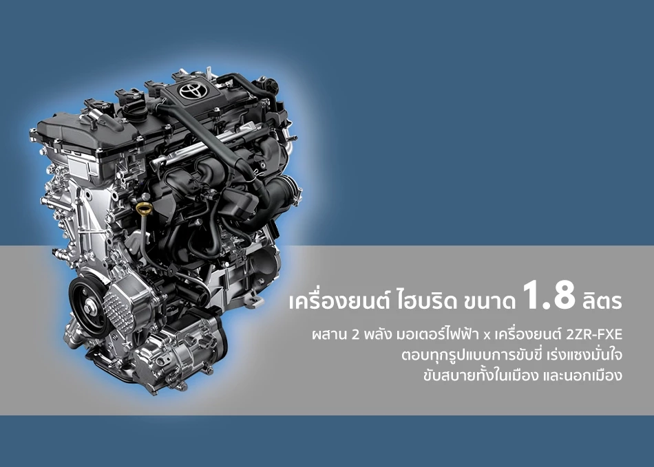Toyota Corolla Cross 2026 ราคา ตารางผ่อน และสเปค ล่าสุดในไทย