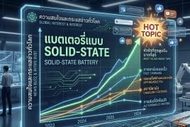 Futuristic holographic chart about solid-state batteries (2023–2026) with rising trend lines and a HOT TOPIC badge.