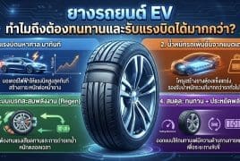Infographic explaining why EV tires must withstand high torque: four factors include heavy batteries and regen braking (Thai infographic)