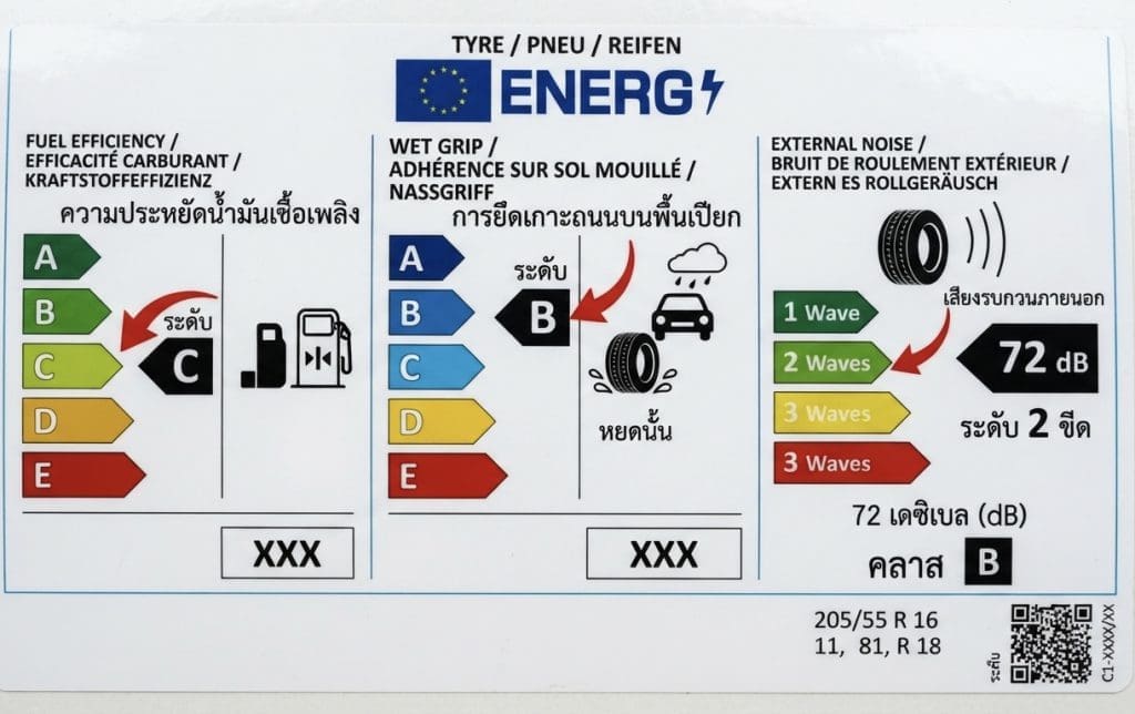 ฉลากยางมาตรฐานยุโรป(EU Tyre Label) ตัวช่วยซื้อยางให้คุ้มค่า