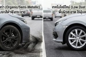 Side-by-side comparison: dirty wheel with brake dust from old organic/semi-metallic tech on the left, clean wheel with low-dust ceramic on the right.