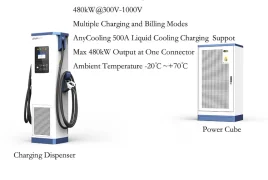 Two charging units (Charging Dispenser on the left, Power Cube on the right) with specifications above: 150–1000 Vdc output, up to 480 kW, multiple charging modes, liquid cooling, and operating temp −20°C to +70°C.