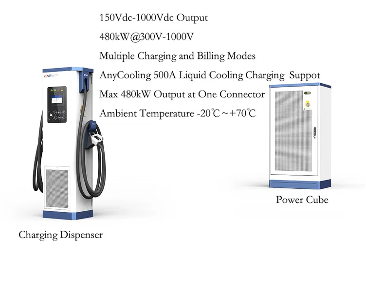 ชาร์จไวเท่าเติมน้ำมัน! ตู้ชาร์จ Ultra Fast 480kW