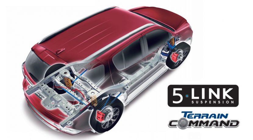 ISUZU MU X 2019 และรุ่นพิเศษ The Onyx ราคาเริ่มต้น 1,099,000 บาท ISUZU MU X 2019 และรุ่นพิเศษ The Onyx ราคาเริ่มต้น 1,099,000 บาท