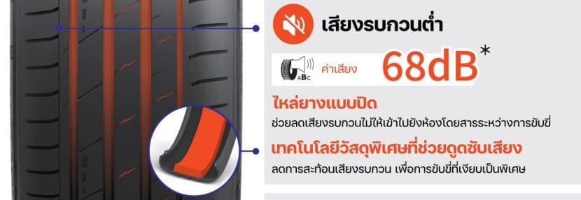 MAXXIS VICTRA SPORT EV ยางสำหรับ SUV ไฟฟ้า