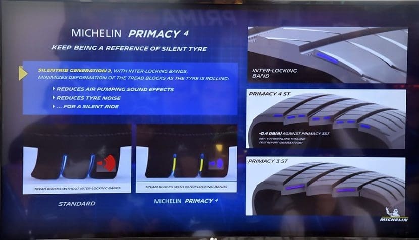 MICHELIN PRIMACY 4 vs BRIDGESTONE TURANZA T005A ความพรีเมี่ยมเหนือระดับ