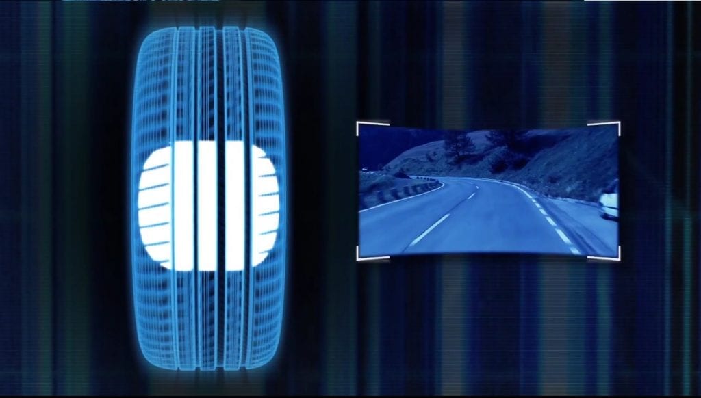 MICHELIN PILOT SPORT CUP 2 สมรรถนะระดับซุปเปอร์คาร์ MICHELIN PILOT SPORT CUP 2 สมรรถนะระดับซุปเปอร์คาร์