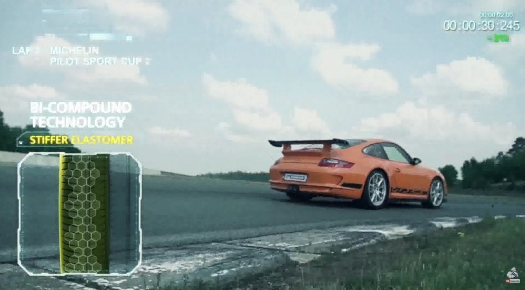 MICHELIN PILOT SPORT CUP 2 สมรรถนะระดับซุปเปอร์คาร์ MICHELIN PILOT SPORT CUP 2 สมรรถนะระดับซุปเปอร์คาร์