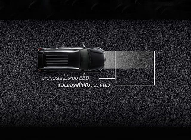 Mitsubishi Pajero Sport 2019 Elite Edition มิซูบิชิ ปาเจโร สปอร์ต อีลิท เอดิชั่น ดอก 189 เปอร์เซ็น ประกันชั้น 1 นาน 3 ปี | ยางรถยนต์ ราคาอัปเดต 2026 ครบทุกยี่ห้อ รวมยาง Ev | Autotirechecking MITSUBISHI PAJERO SPORT 2019 ELITE EDITION มิซูบิชิ ปาเจโร สปอร์ต อีลิท เอดิชั่น ดอก 1.89 เปอร์เซ็น ประกันชั้น 1 นาน 3 ปี