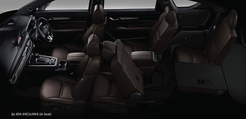 Mazda Cx8 2022 | ยางรถยนต์ ราคาอัปเดต 2026 ครบทุกยี่ห้อ รวมยาง Ev | Autotirechecking Mazda CX 8 2022 ใหม่ ปรับการตกแต่งเพิ่มอุปกรณ์ ราคาเริ่ม 1,549,000 บาท