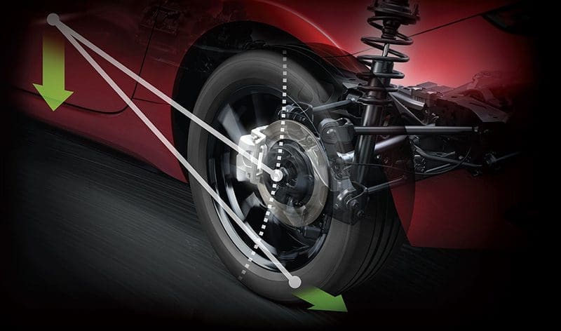 Mazda Mx5 Rf 2022 | ยางรถยนต์ ราคาอัปเดต 2026 ครบทุกยี่ห้อ รวมยาง Ev | Autotirechecking Mazda MX 5 RF 2022 ปรับปรุงใหม่เปิดตัว ราคา 2.905 ล้านบาท
