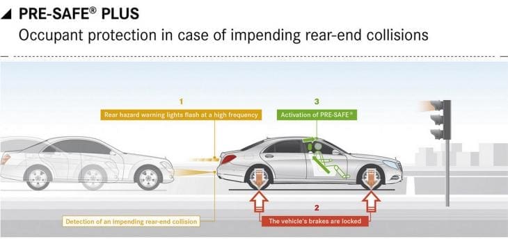 Mercedes Benz C 250 Coupe Amg Dynamic ราคาสวย 35 ล้าน | ยางรถยนต์ ราคาอัปเดต 2026 ครบทุกยี่ห้อ รวมยาง Ev | Autotirechecking Mercedes benz C 250 Coupe AMG Dynamic ราคาสวย 3.5 ล้าน