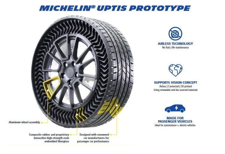 Michelin Uptis ยางไร้ลมยางที่เข้าใกล้การใช้งานจริง | ยางรถยนต์ ราคาอัปเดต 2026 ครบทุกยี่ห้อ รวมยาง Ev | Autotirechecking Michelin Uptis ยางไร้ลมยางที่เข้าใกล้การใช้งานจริง