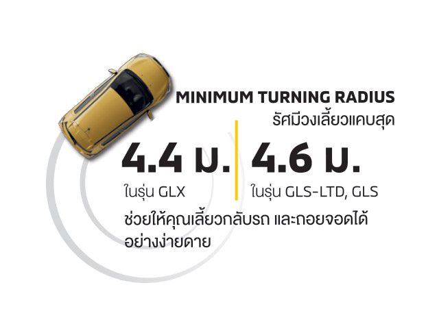 All New MITSUBISHI MIRAGE 2020 มิตซูบิชิ มิราจ 2020 ราคา สเปค และ ตารางผ่อน All New MITSUBISHI MIRAGE 2020 มิตซูบิชิ มิราจ 2020 ราคา สเปค และ ตารางผ่อน