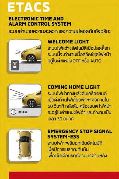 All New MITSUBISHI MIRAGE 2020 มิตซูบิชิ มิราจ 2020 ราคา สเปค และ ตารางผ่อน All New MITSUBISHI MIRAGE 2020 มิตซูบิชิ มิราจ 2020 ราคา สเปค และ ตารางผ่อน