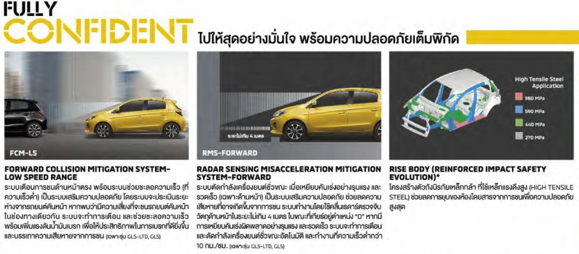 All New MITSUBISHI MIRAGE 2020 มิตซูบิชิ มิราจ 2020 ราคา สเปค และ ตารางผ่อน All New MITSUBISHI MIRAGE 2020 มิตซูบิชิ มิราจ 2020 ราคา สเปค และ ตารางผ่อน