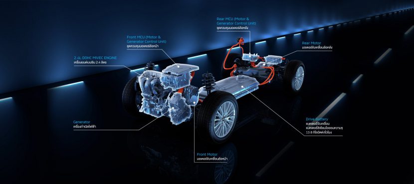 MITSUBISHI OUTLANDER PHEV 2020 ราคา สเปค และโปรโมชั่น MITSUBISHI OUTLANDER PHEV 2020 ราคา สเปค และโปรโมชั่น