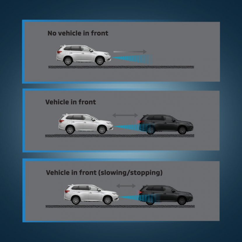 MITSUBISHI OUTLANDER PHEV 2020 ราคา สเปค และโปรโมชั่น MITSUBISHI OUTLANDER PHEV 2020 ราคา สเปค และโปรโมชั่น